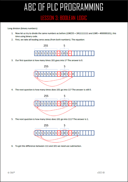 PART 0: Theory Behind PLC Programming (Printed version)