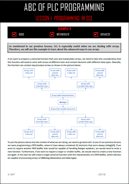 PART 8: SCL & STL (PDF)