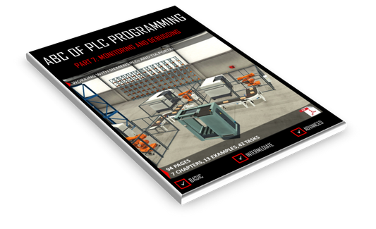 PART 7: Monitoring And Debugging (Printed version)