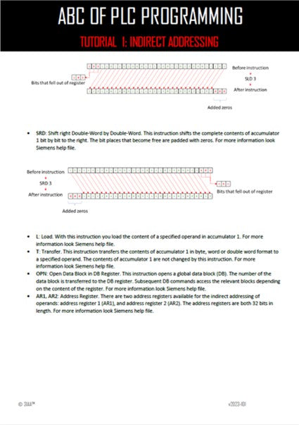 Indirect addressing in STL (PDF)